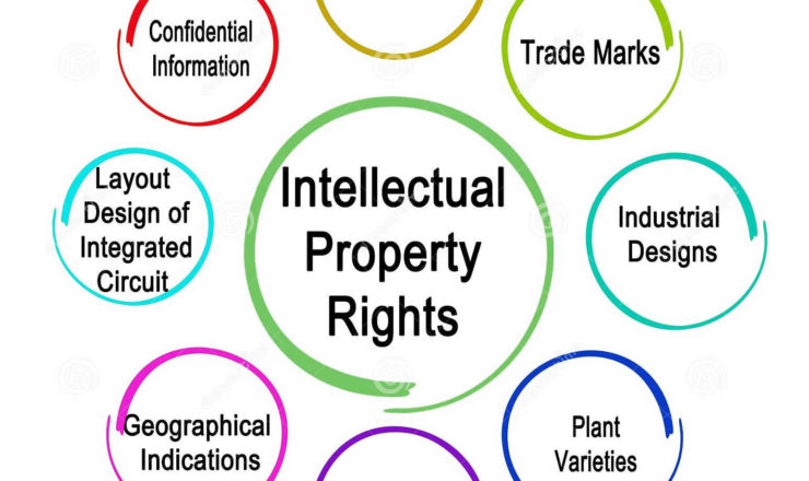 types-intellectual-property-eight-types-intellectual-property-126810421